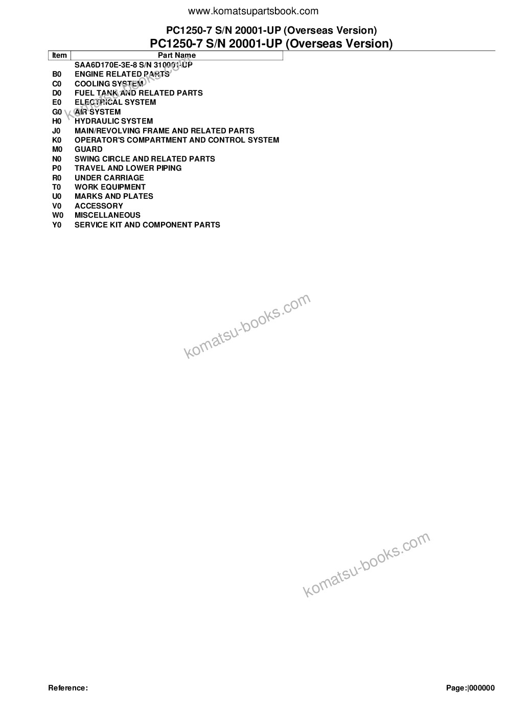 Komatsu PC1250-7 S/N 20001-UP (Overseas Version) Parts catalog cover Komatsu PC1250-7 S/N 20001-UP (Overseas Version) Parts catalog cover