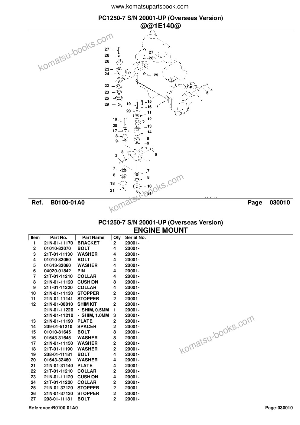 Komatsu PC1250-7 S/N 20001-UP (Overseas Version) Parts catalog cover Page 3 Komatsu PC1250-7 S/N 20001-UP (Overseas Version) Parts catalog cover Page 3