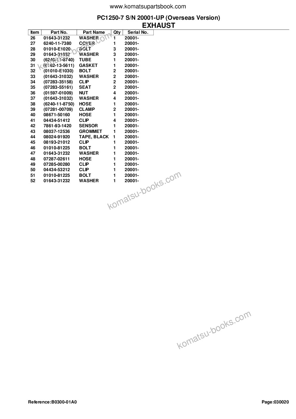 Komatsu PC1250-7 S/N 20001-UP (Overseas Version) Parts catalog cover Page 6 Komatsu PC1250-7 S/N 20001-UP (Overseas Version) Parts catalog cover Page 6