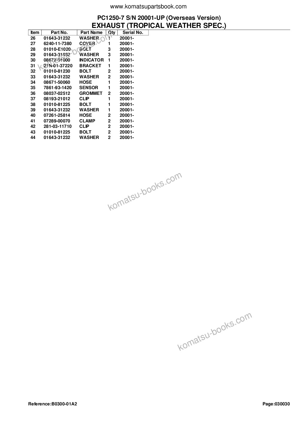 Komatsu PC1250-7 S/N 20001-UP (Overseas Version) Parts catalog cover Page 8 Komatsu PC1250-7 S/N 20001-UP (Overseas Version) Parts catalog cover Page 8