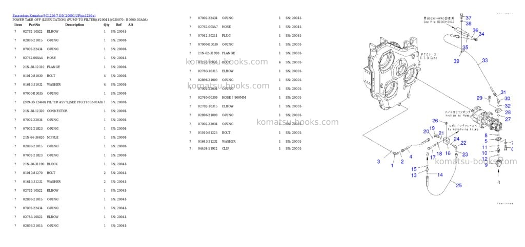 Komatsu pc1250-7 s/n 20001-up Parts catalog cover Page 6