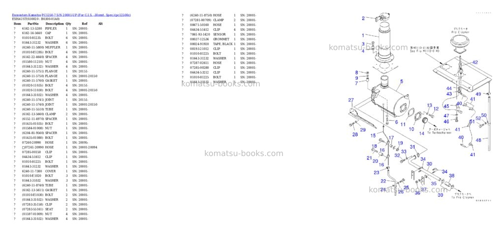 Komatsu PC1250-7 S/N 20001-UP (For C.I.S. -30cent. Spec.) Parts catalog cover