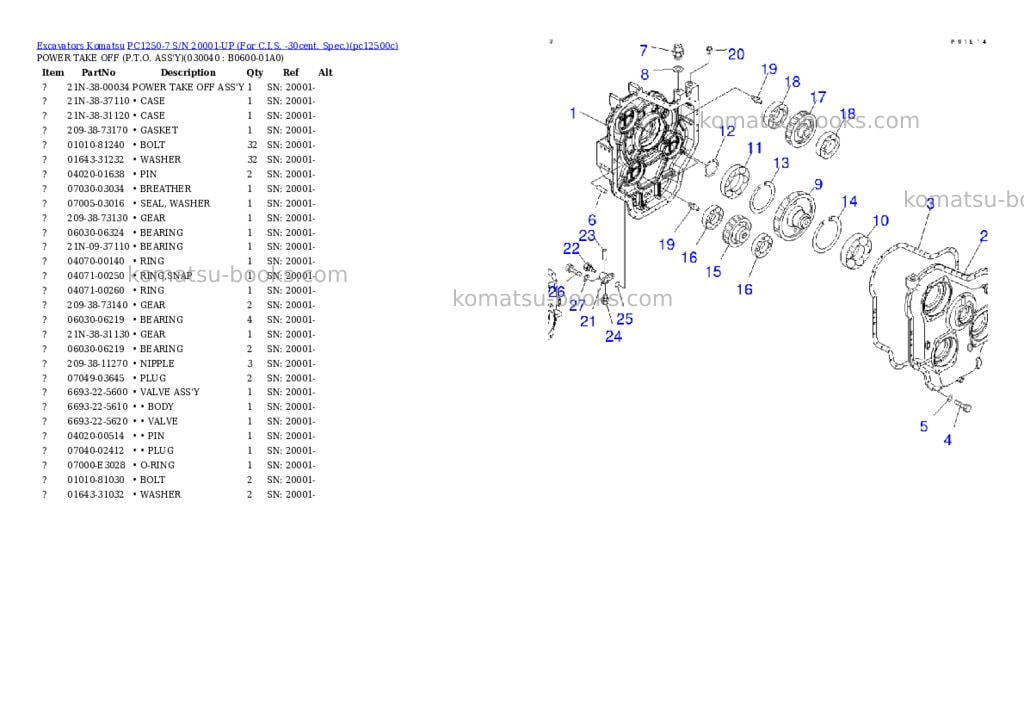 Komatsu PC1250-7 S/N 20001-UP (For C.I.S. -30cent. Spec.) Parts catalog cover Page 3