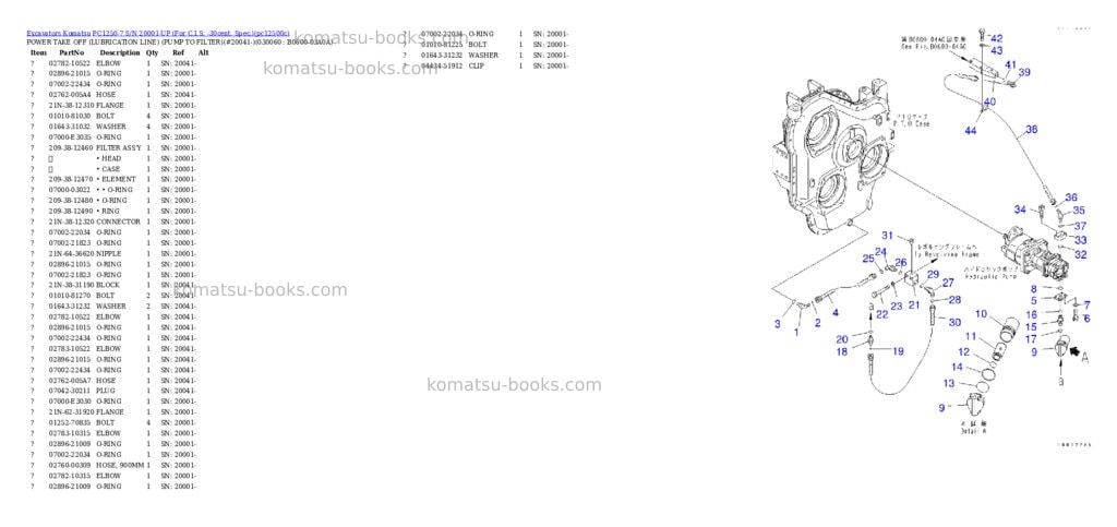 Komatsu PC1250-7 S/N 20001-UP (For C.I.S. -30cent. Spec.) Parts catalog cover Page 5