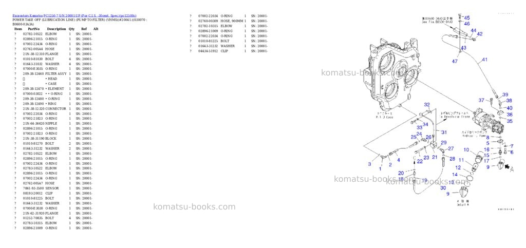 Komatsu PC1250-7 S/N 20001-UP (For C.I.S. -30cent. Spec.) Parts catalog cover Page 6