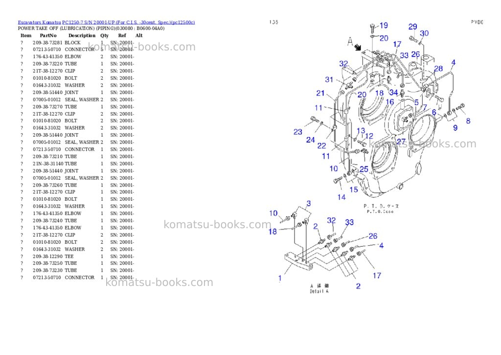 Komatsu PC1250-7 S/N 20001-UP (For C.I.S. -30cent. Spec.) Parts catalog cover Page 7