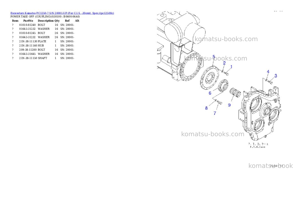 Komatsu PC1250-7 S/N 20001-UP (For C.I.S. -30cent. Spec.) Parts catalog cover Page 9