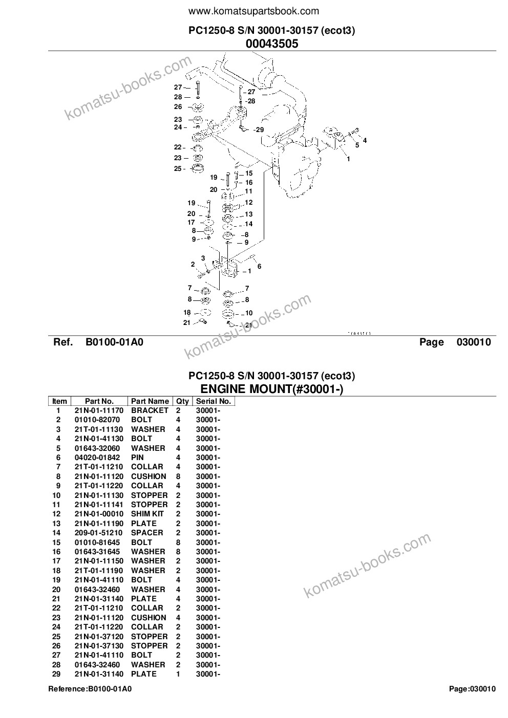 Komatsu pc1250-8 s/n 30001-30157 ecot3 Каталог запчастей обложка Страница 3