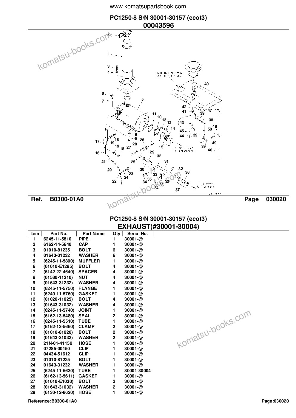 Komatsu pc1250-8 s/n 30001-30157 ecot3 Каталог запчастей обложка Страница 4