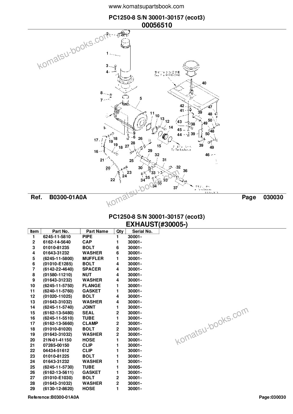 Komatsu pc1250-8 s/n 30001-30157 ecot3 Каталог запчастей обложка Страница 6