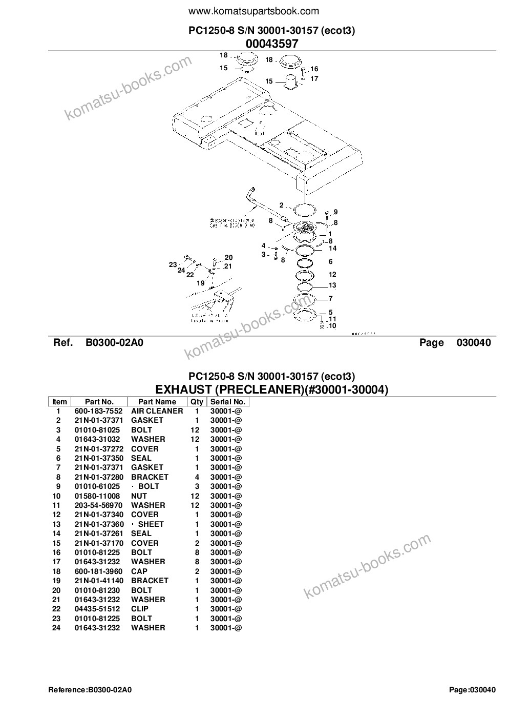 Komatsu pc1250-8 s/n 30001-30157 ecot3 Каталог запчастей обложка Страница 8