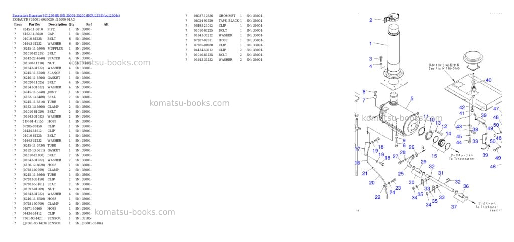 Komatsu pc1250-8r s/n 35001-35200 egr-less Parts catalog cover