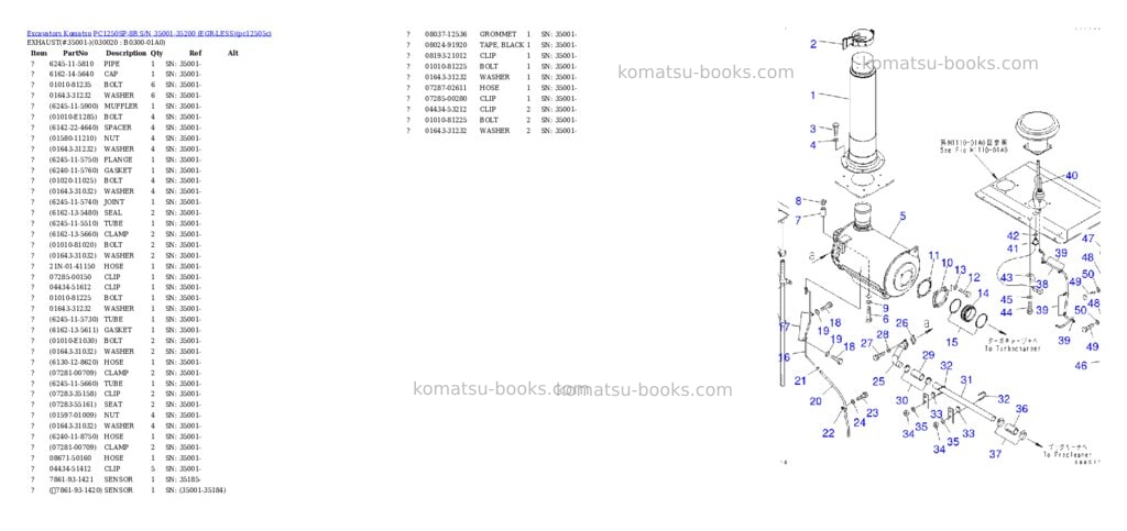 Komatsu pc1250sp-8r s/n 35001-35200 egr-less Parts catalog cover