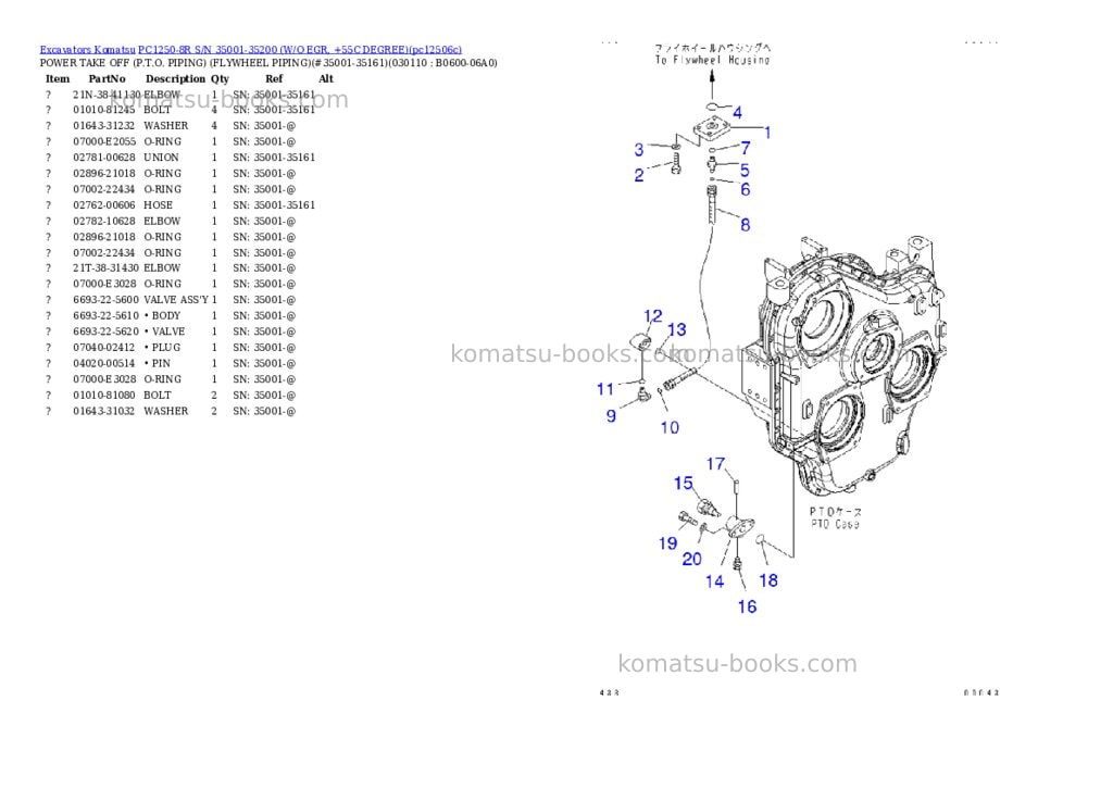 Komatsu pc1250-8r s/n 35001-35200 w/o egr, +55c degree Parts catalog cover Page 10 Komatsu pc1250-8r s/n 35001-35200 w/o egr, +55c degree Parts catalog cover Page 10