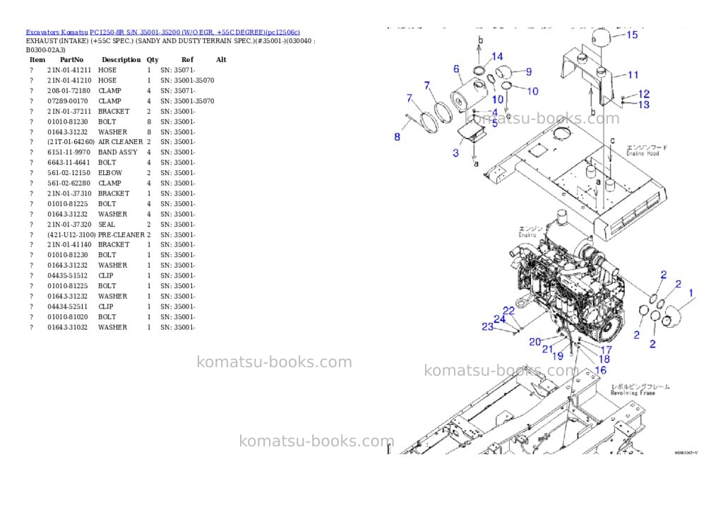 Komatsu pc1250-8r s/n 35001-35200 w/o egr, +55c degree Parts catalog cover Page 3 Komatsu pc1250-8r s/n 35001-35200 w/o egr, +55c degree Parts catalog cover Page 3