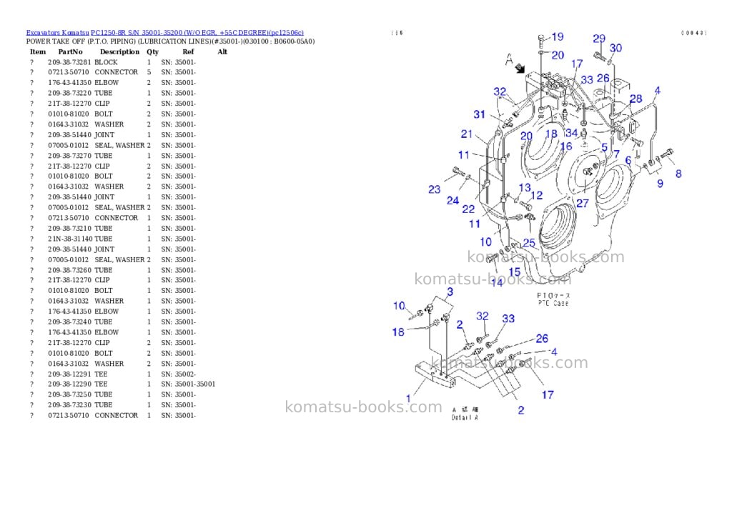Komatsu pc1250-8r s/n 35001-35200 w/o egr, +55c degree Parts catalog cover Page 9 Komatsu pc1250-8r s/n 35001-35200 w/o egr, +55c degree Parts catalog cover Page 9