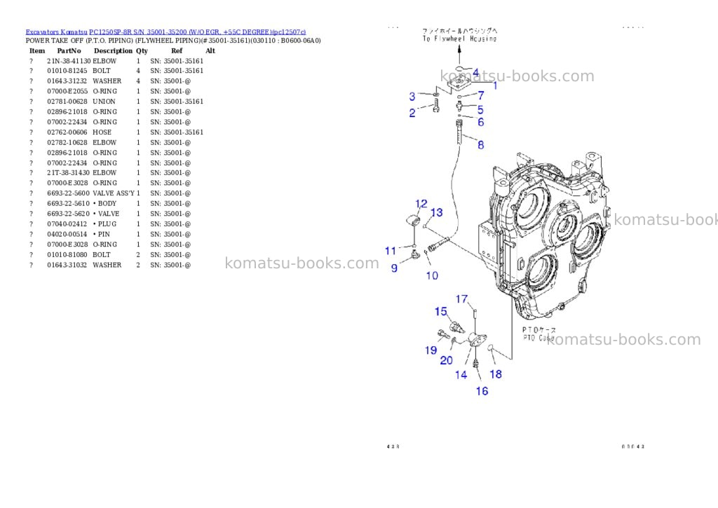 Komatsu pc1250sp-8r s/n 35001-35200 w/o egr, +55c degree Parts catalog cover Page 10 Komatsu pc1250sp-8r s/n 35001-35200 w/o egr, +55c degree Parts catalog cover Page 10