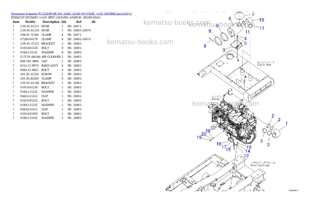 Komatsu pc1250sp-8r s/n 35001-35200 w/o egr, +55c degree Parts catalog cover Page 2 Komatsu pc1250sp-8r s/n 35001-35200 w/o egr, +55c degree Parts catalog cover Page 2