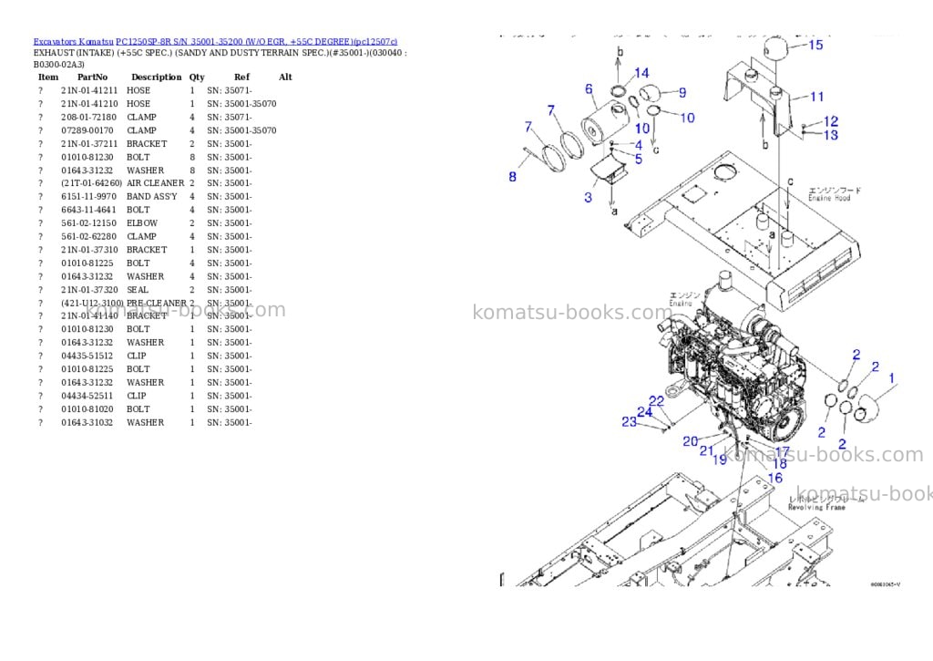 Komatsu pc1250sp-8r s/n 35001-35200 w/o egr, +55c degree Parts catalog cover Page 3 Komatsu pc1250sp-8r s/n 35001-35200 w/o egr, +55c degree Parts catalog cover Page 3