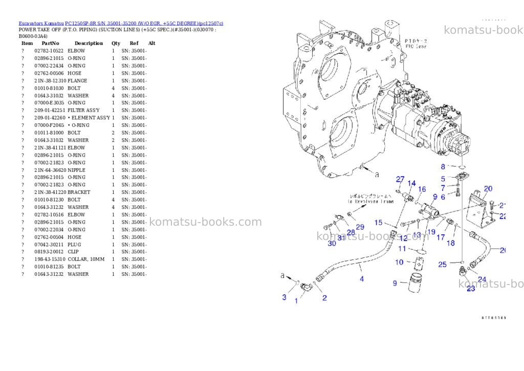 Komatsu pc1250sp-8r s/n 35001-35200 w/o egr, +55c degree Parts catalog cover Page 6 Komatsu pc1250sp-8r s/n 35001-35200 w/o egr, +55c degree Parts catalog cover Page 6