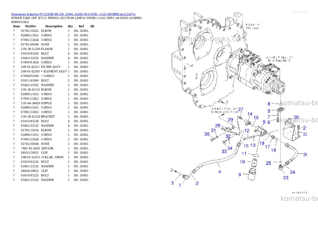 Komatsu pc1250sp-8r s/n 35001-35200 w/o egr, +55c degree Parts catalog cover Page 7 Komatsu pc1250sp-8r s/n 35001-35200 w/o egr, +55c degree Parts catalog cover Page 7