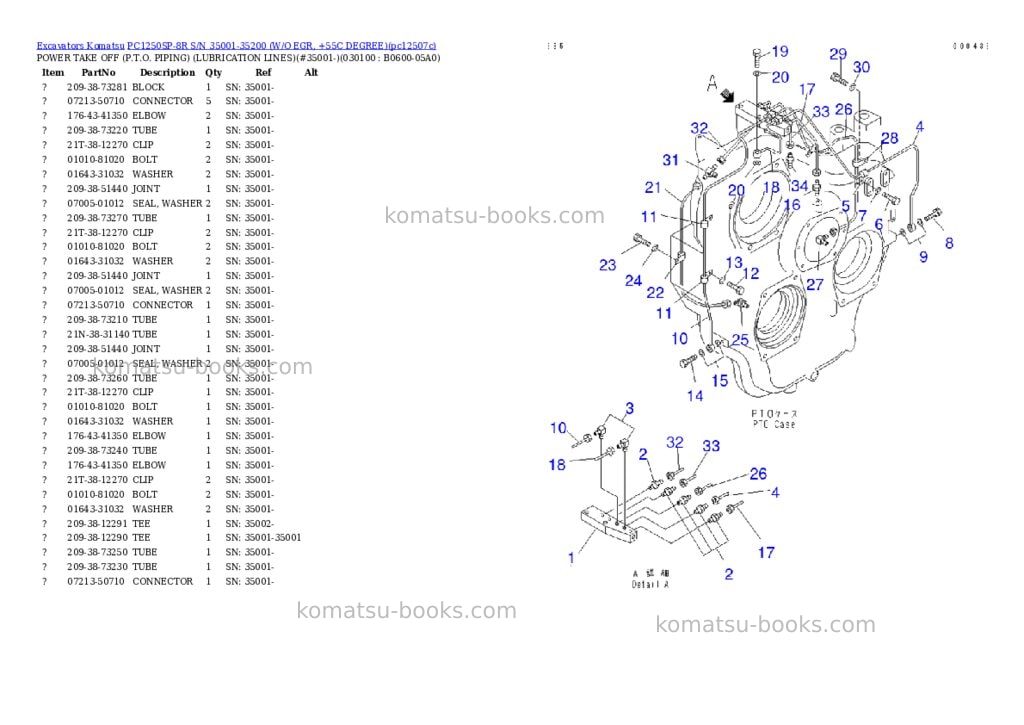 Komatsu pc1250sp-8r s/n 35001-35200 w/o egr, +55c degree Parts catalog cover Page 9 Komatsu pc1250sp-8r s/n 35001-35200 w/o egr, +55c degree Parts catalog cover Page 9
