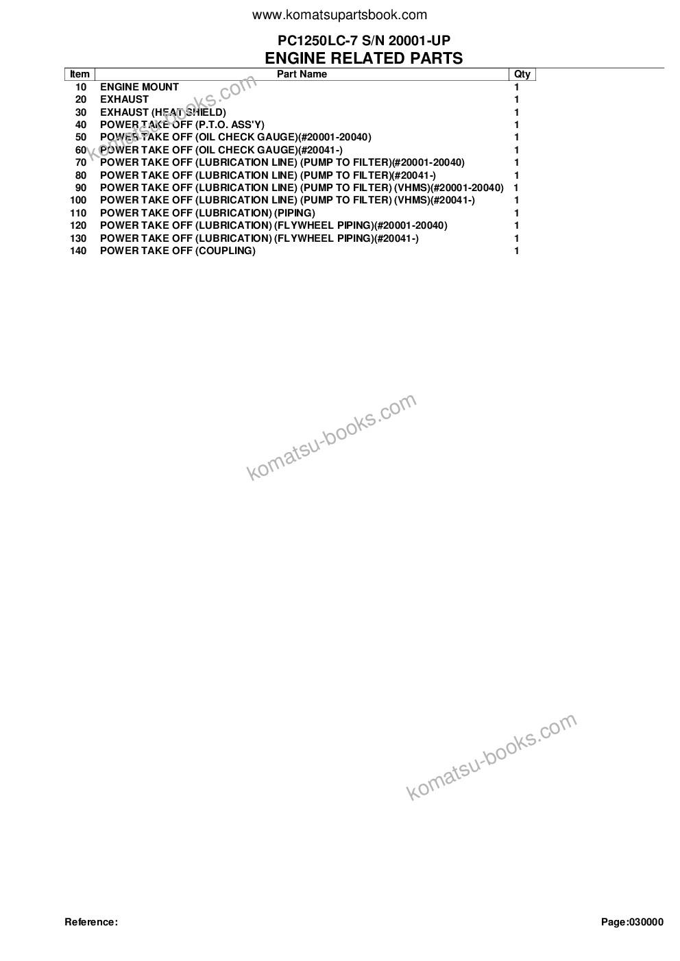 Komatsu pc1250lc-7 s/n 20001-up Parts catalog cover Page 2