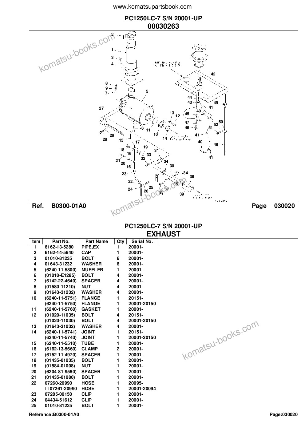 Komatsu pc1250lc-7 s/n 20001-up Parts catalog cover Page 5