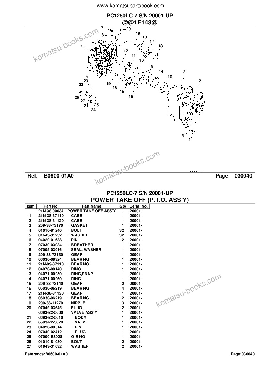 Komatsu pc1250lc-7 s/n 20001-up Parts catalog cover Page 8