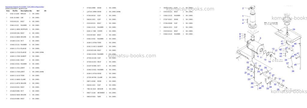 Komatsu pc1250se-7 s/n 20001-up Parts catalog cover Komatsu pc1250se-7 s/n 20001-up Parts catalog cover