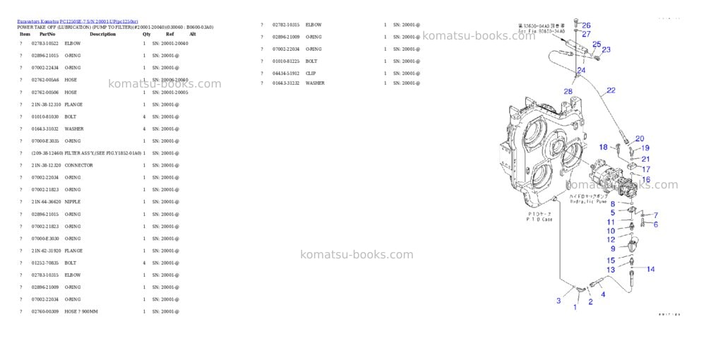 Komatsu pc1250se-7 s/n 20001-up Parts catalog cover Page 5 Komatsu pc1250se-7 s/n 20001-up Parts catalog cover Page 5
