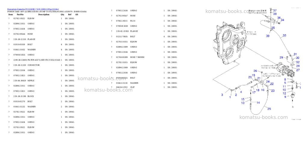 Komatsu pc1250se-7 s/n 20001-up Parts catalog cover Page 6 Komatsu pc1250se-7 s/n 20001-up Parts catalog cover Page 6