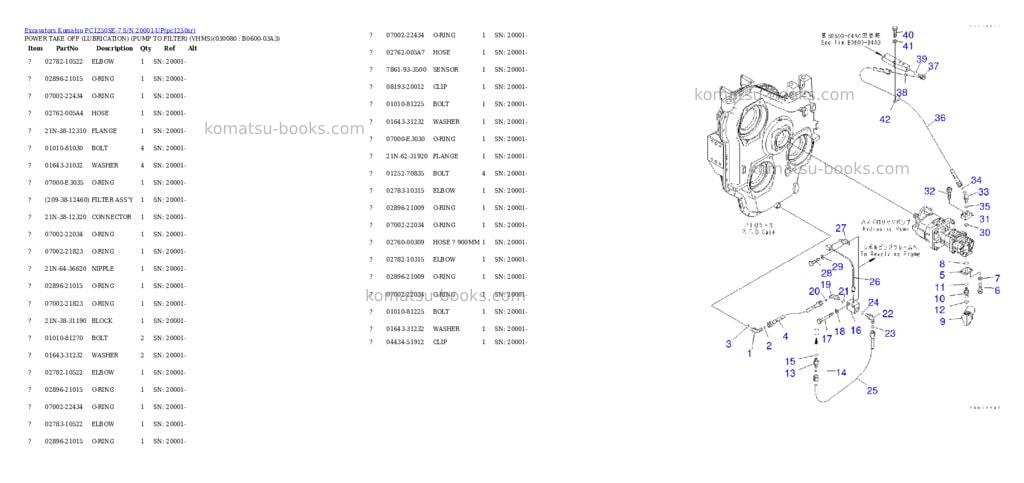 Komatsu pc1250se-7 s/n 20001-up Parts catalog cover Page 7 Komatsu pc1250se-7 s/n 20001-up Parts catalog cover Page 7