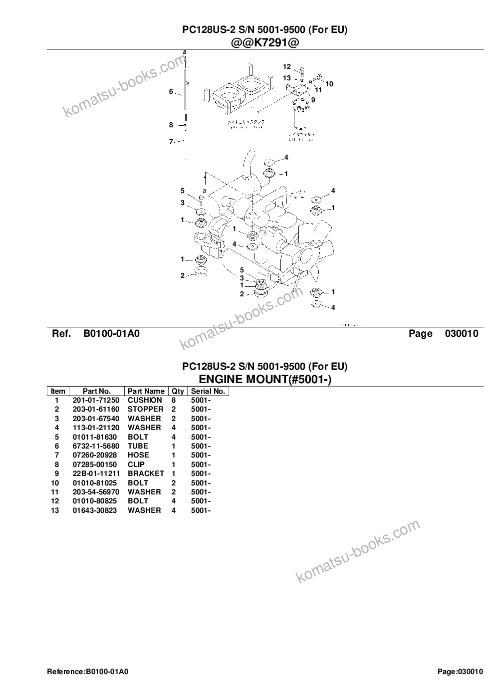 Komatsu PC128US-2 S/N 5001-9500 (For EU) Parts catalog cover Page 3