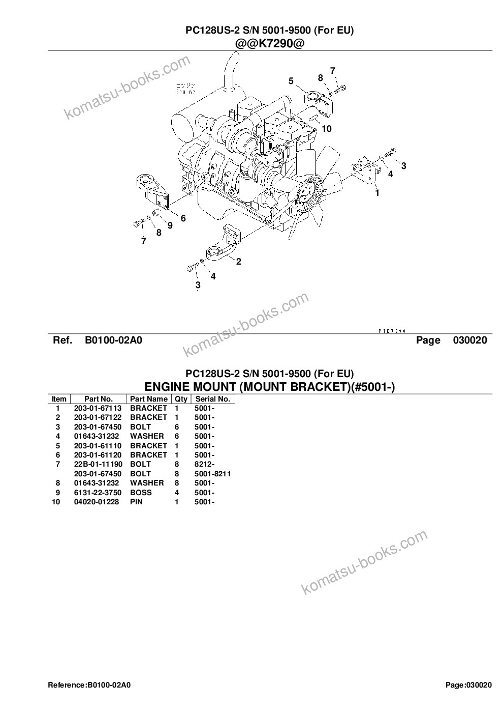 Komatsu PC128US-2 S/N 5001-9500 (For EU) Parts catalog cover Page 4