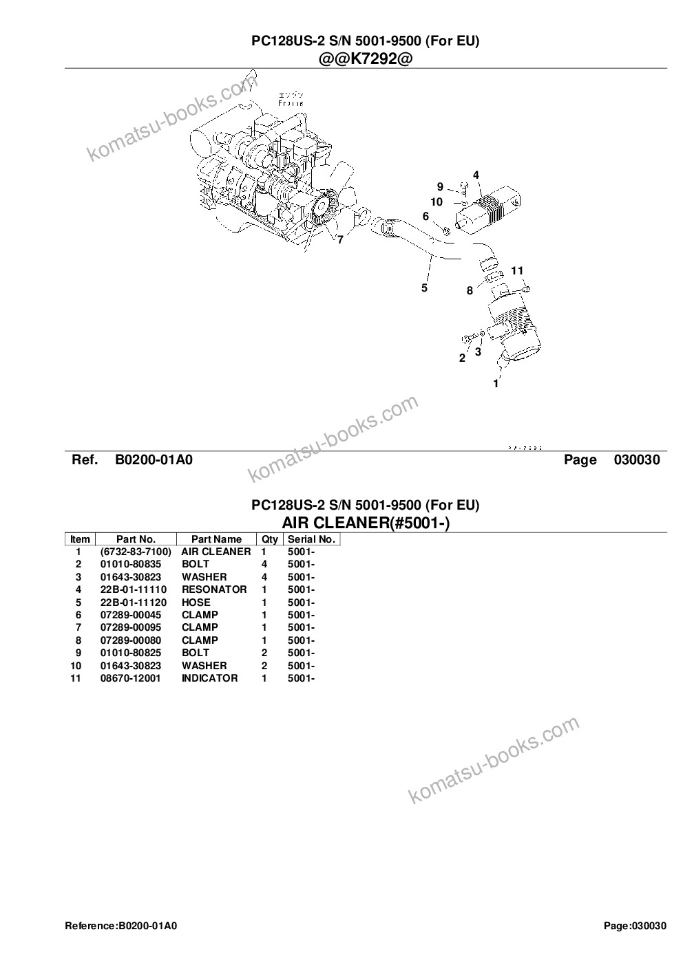 Komatsu PC128US-2 S/N 5001-9500 (For EU) Parts catalog cover Page 5