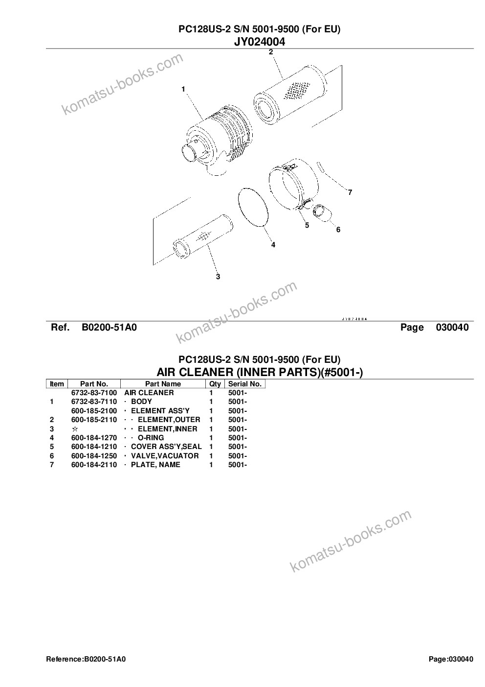 Komatsu PC128US-2 S/N 5001-9500 (For EU) Parts catalog cover Page 6
