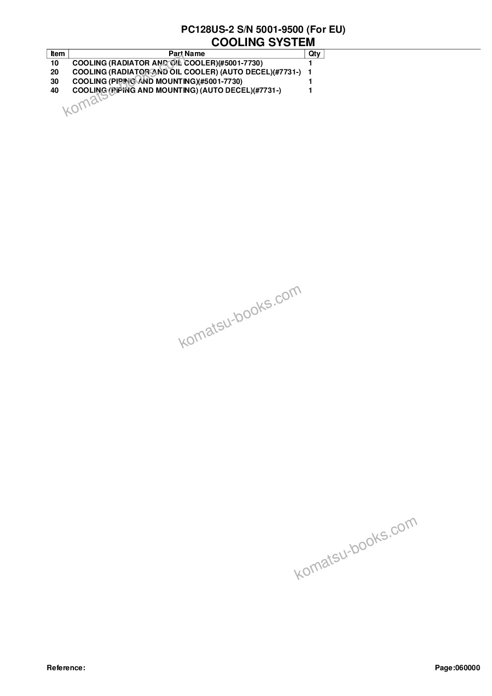 Komatsu PC128US-2 S/N 5001-9500 (For EU) Parts catalog cover Page 9
