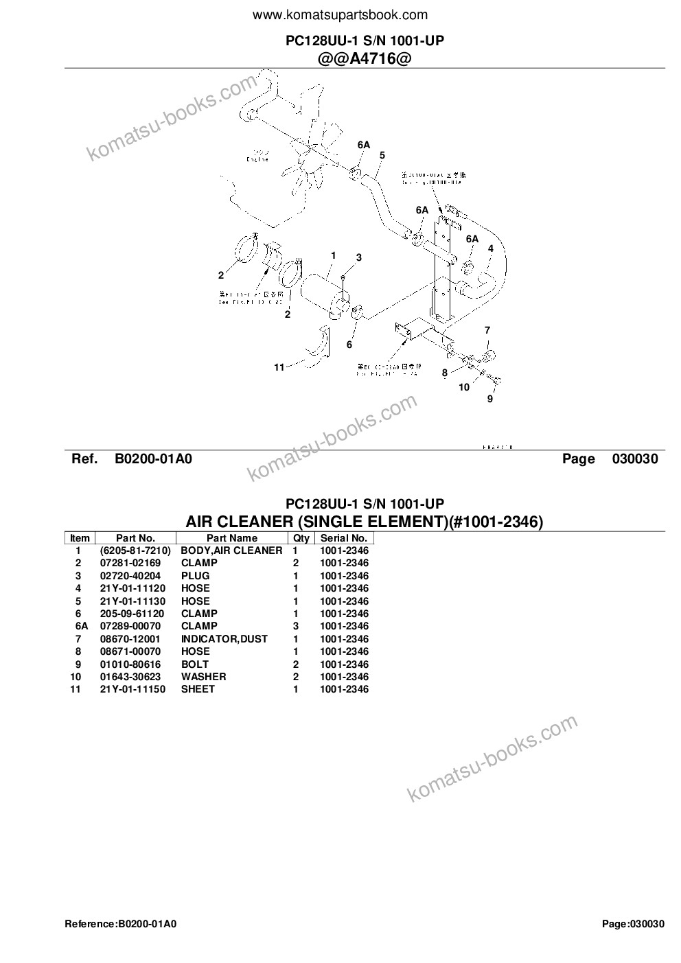 Komatsu PC128UU-1 S/N 1001-UP كتالوج قطع الغلاف صفحة 5