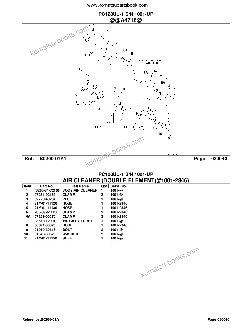 Komatsu PC128UU-1 S/N 1001-UP كتالوج قطع الغلاف صفحة 6