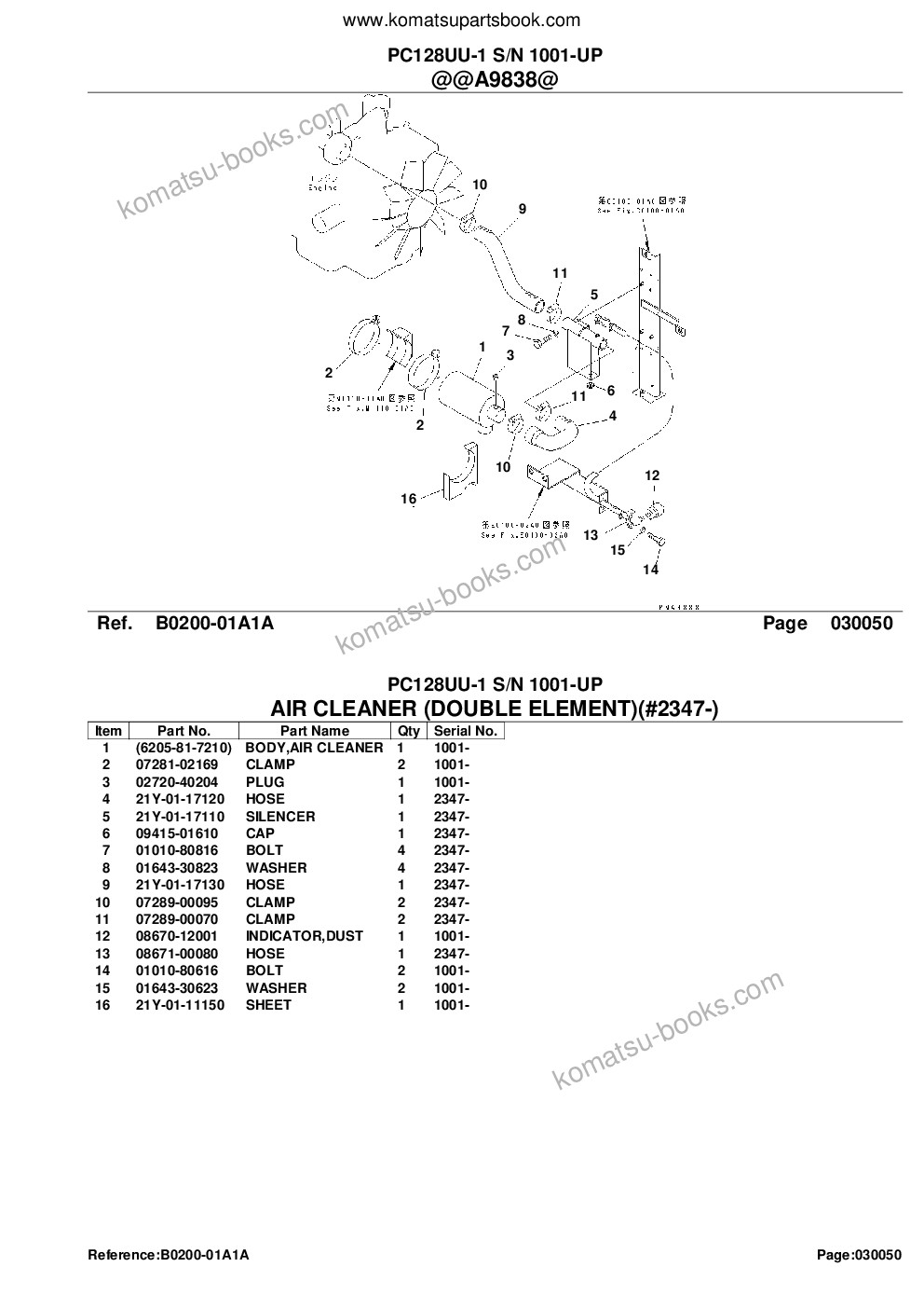 Komatsu PC128UU-1 S/N 1001-UP كتالوج قطع الغلاف صفحة 7