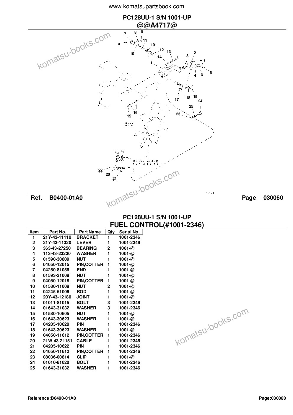 Komatsu PC128UU-1 S/N 1001-UP كتالوج قطع الغلاف صفحة 8