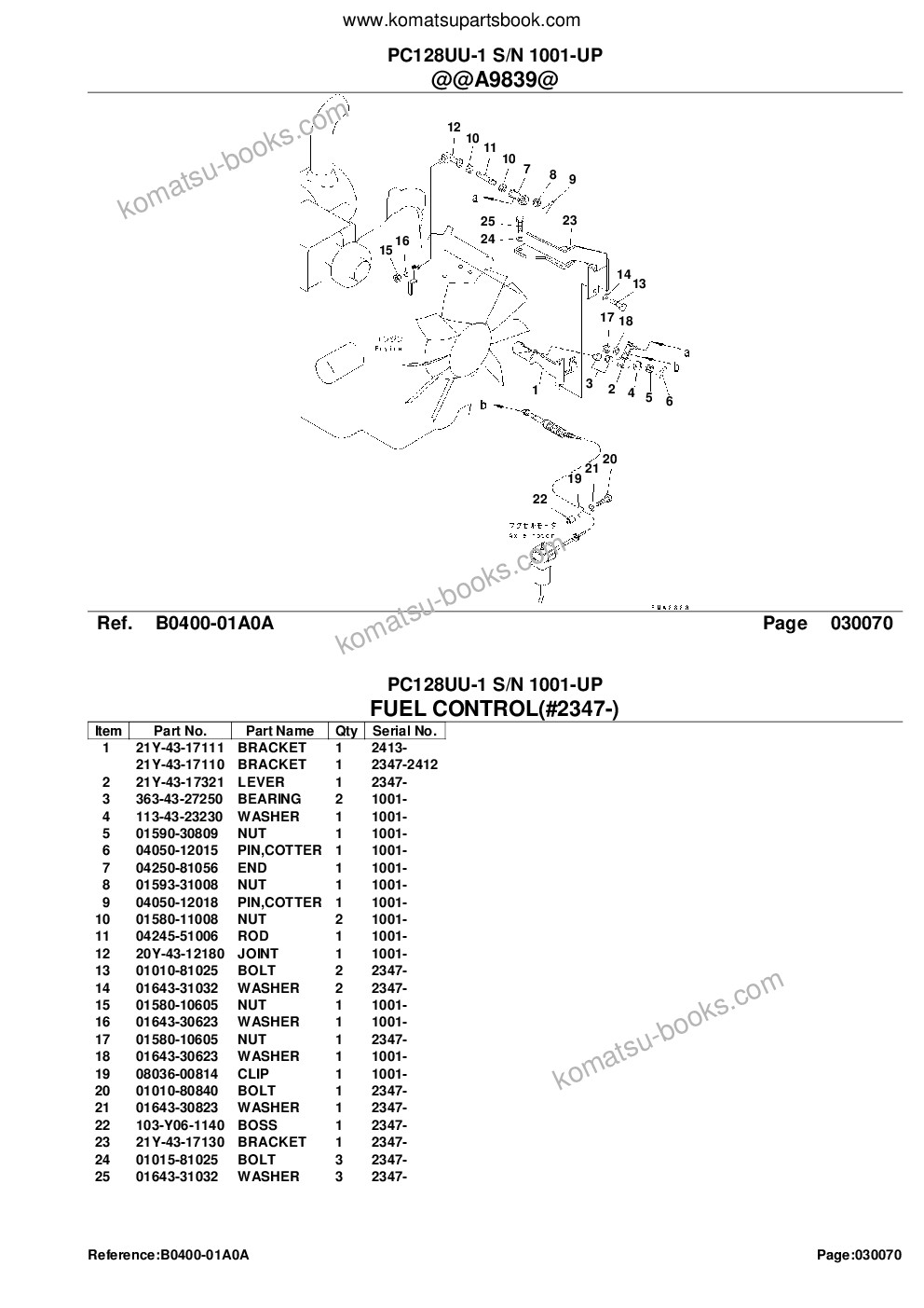 Komatsu PC128UU-1 S/N 1001-UP كتالوج قطع الغلاف صفحة 9