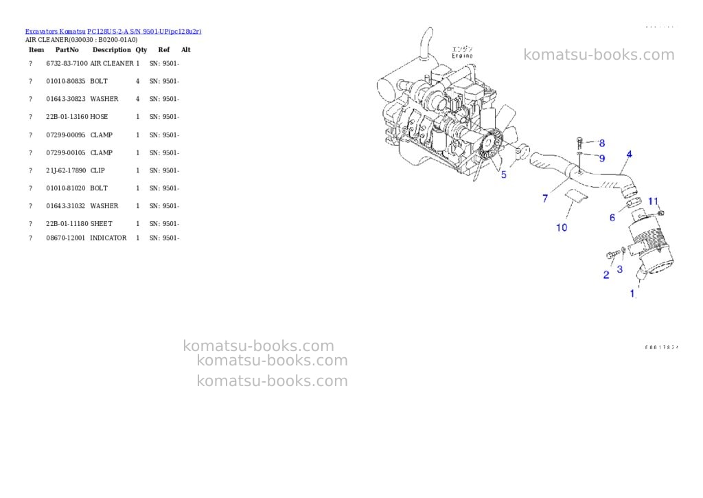 Komatsu pc128us-2-a s/n 9501-up Parts catalog cover Page 2 Komatsu pc128us-2-a s/n 9501-up Parts catalog cover Page 2