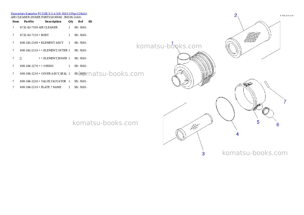 Komatsu pc128us-2-a s/n 9501-up Parts catalog cover Page 3 Komatsu pc128us-2-a s/n 9501-up Parts catalog cover Page 3