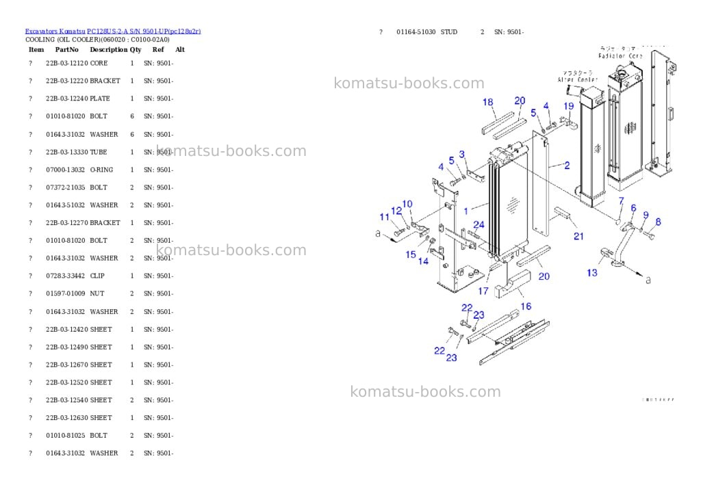 Komatsu pc128us-2-a s/n 9501-up Parts catalog cover Page 6 Komatsu pc128us-2-a s/n 9501-up Parts catalog cover Page 6