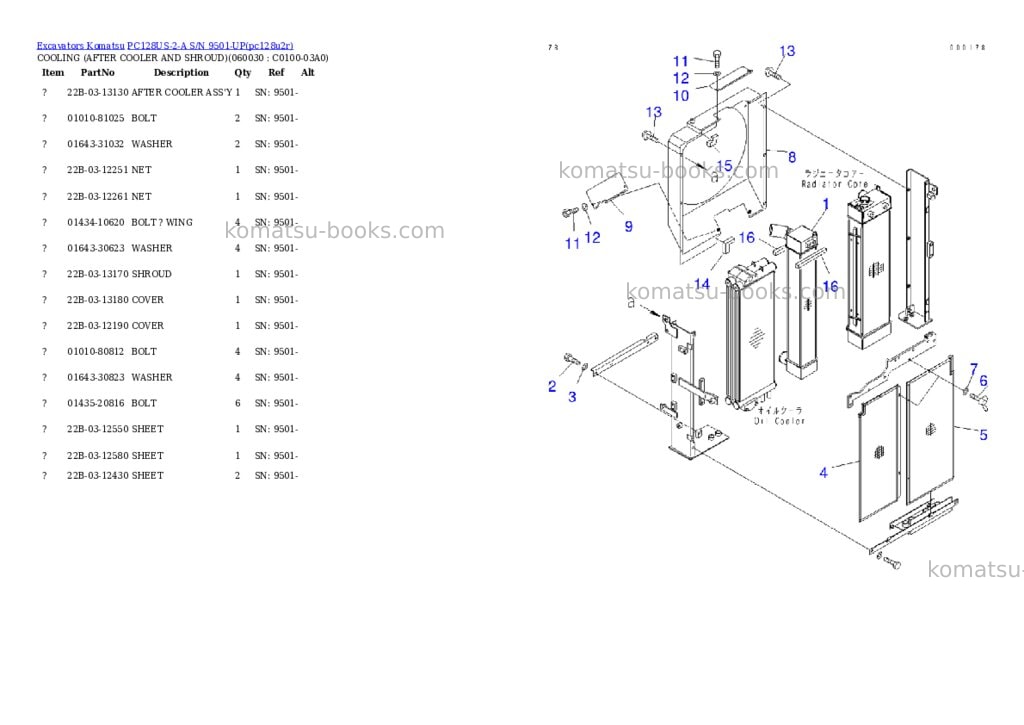 Komatsu pc128us-2-a s/n 9501-up Parts catalog cover Page 7 Komatsu pc128us-2-a s/n 9501-up Parts catalog cover Page 7