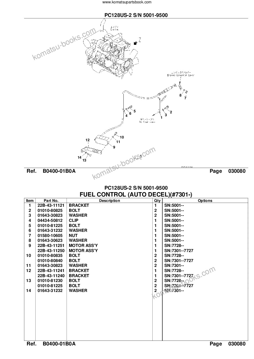 Komatsu pc128us-2 s/n 5001-9500 for north america Catálogo de piezas cover Page 10