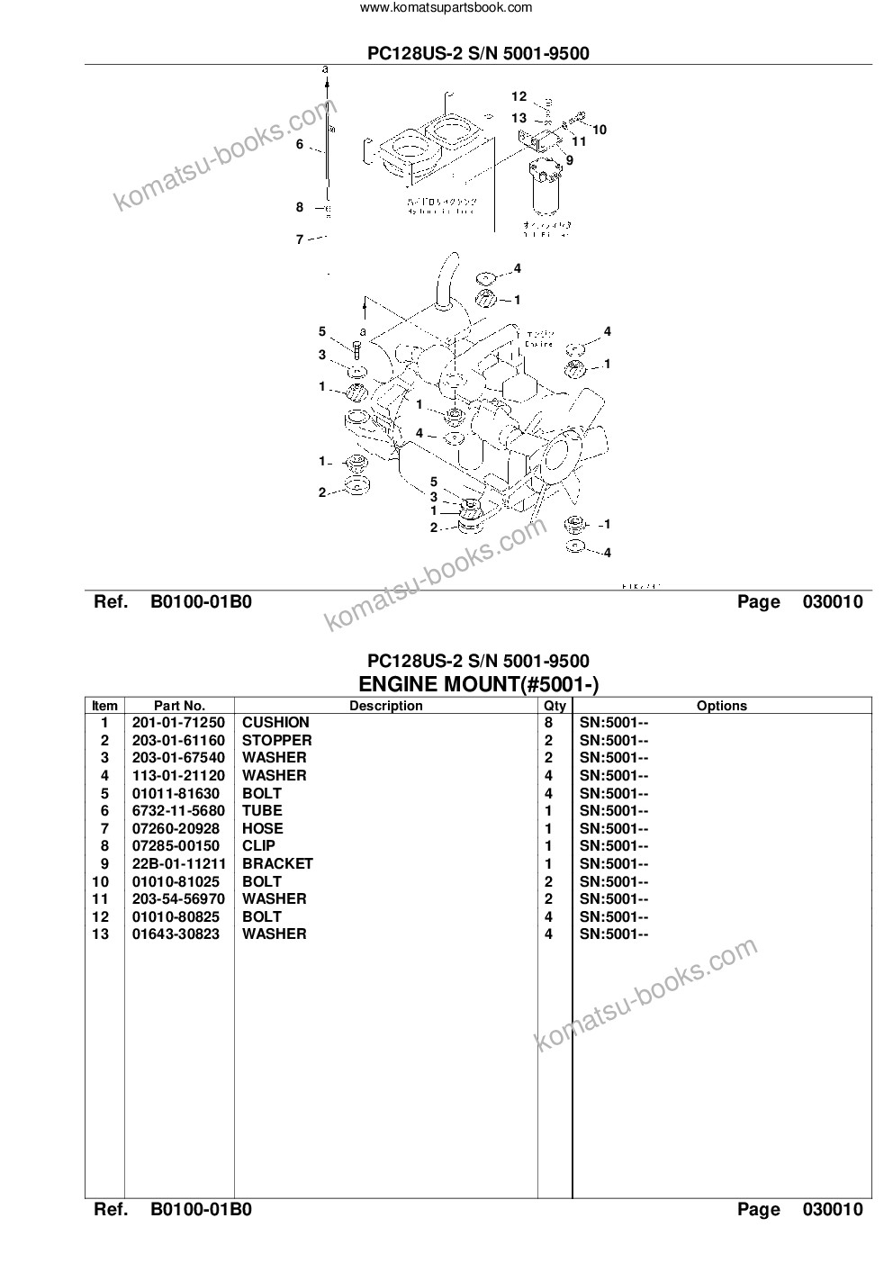 Komatsu pc128us-2 s/n 5001-9500 for north america Catálogo de piezas cover Page 3