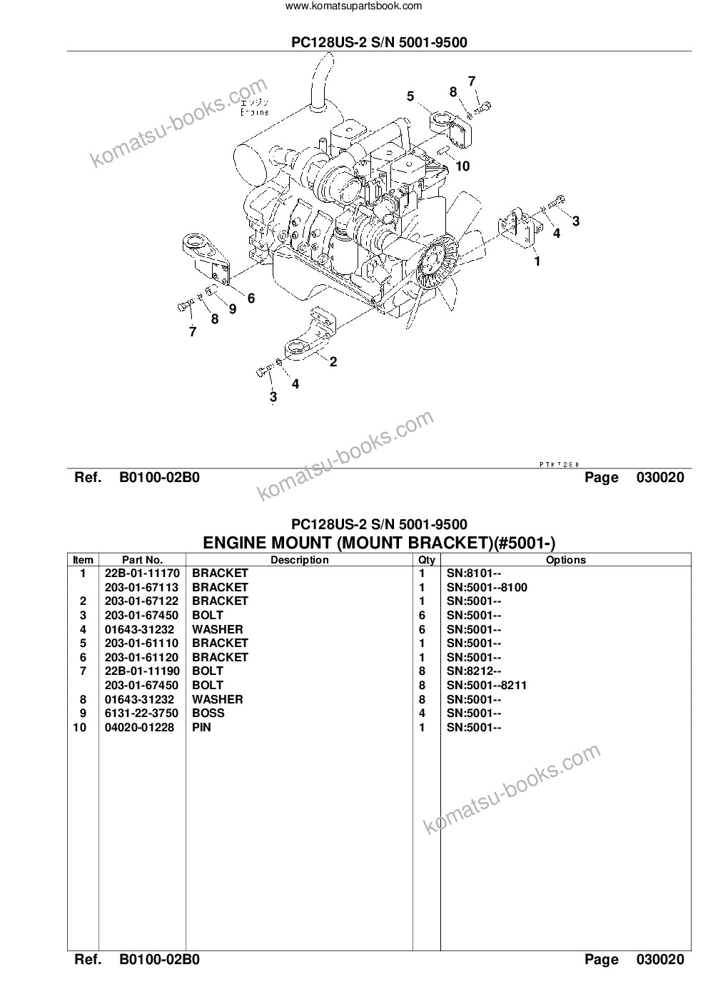 Komatsu pc128us-2 s/n 5001-9500 for north america Catálogo de piezas cover Page 4